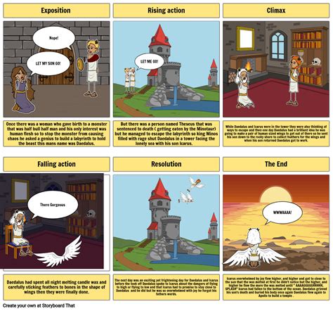 the flight of icarus Storyboard por 550966