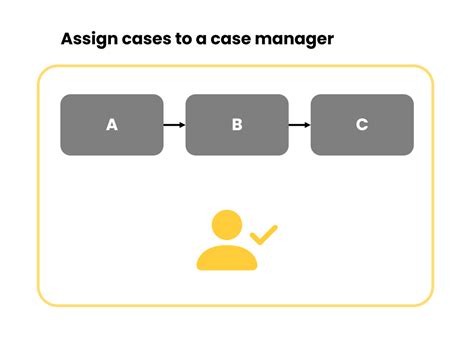 Image result for Case Assignment Number Format