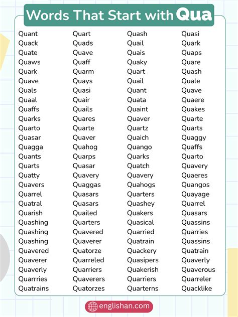 Words That Start with Qua: A Curated List of 120+ Words