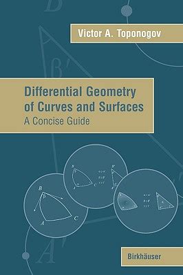Image result for Normal Section Differential Geometry Visualization