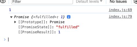 What Is Async in JavaScript Interview 的图像结果