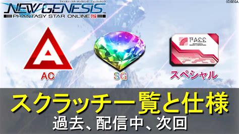 Image result for PSO2 Accessories