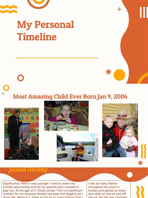 Image result for Personal Timeline