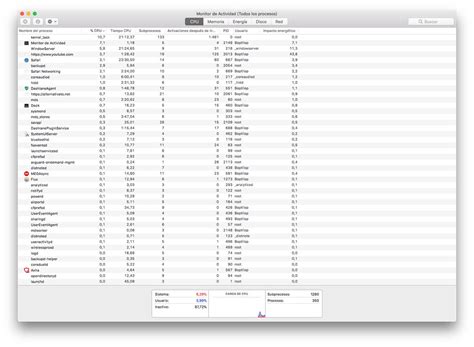 Image result for Desktop Activity Monitor