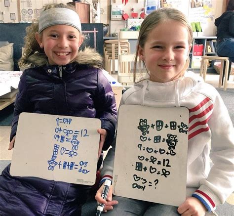 Formative Assessment Sample 的图像结果