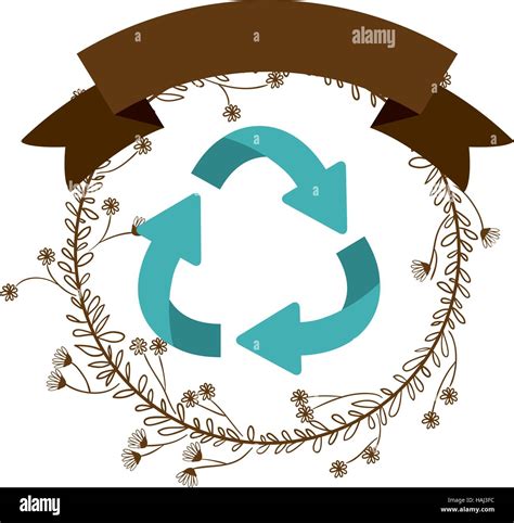 Environment. Sign 的图像结果