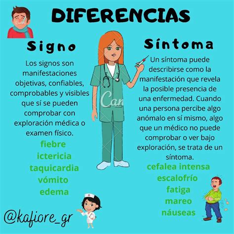Signo y síntomas diferencias #enfermeraconsonrisa😄 #enfermeriamiarte💉🏥💊 Nurse Study Notes ...