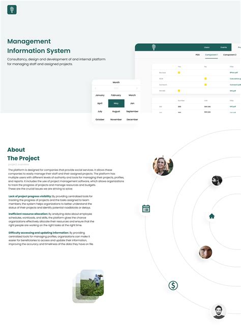 Management Information System Software 的图像结果