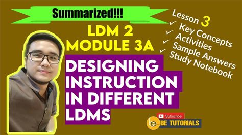 Ldm2 Tutorials 的图像结果