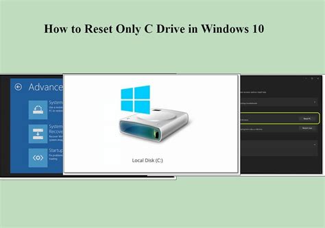 Image result for C Drive Computer Windows 1.0