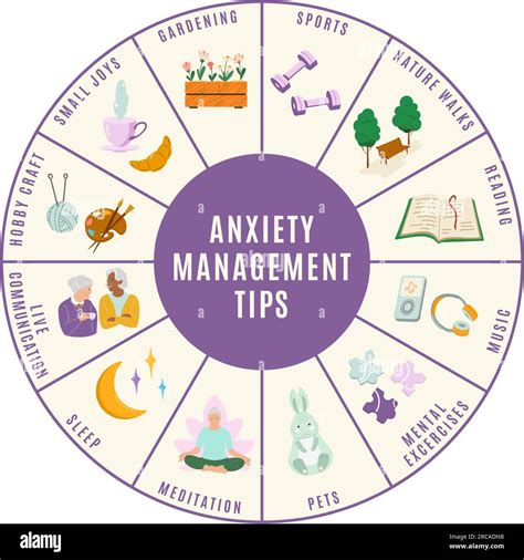 Anxiety help management tips wheel vector illustration. Ways to stress ...
