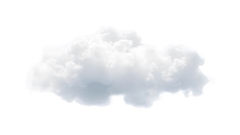 Image result for Cloud Computing API Security