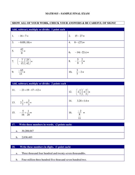 Pre-Algebra Math Final 的图像结果