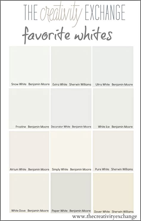 Off White Paint Color Chart