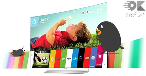 webOS Operating System 的图像结果