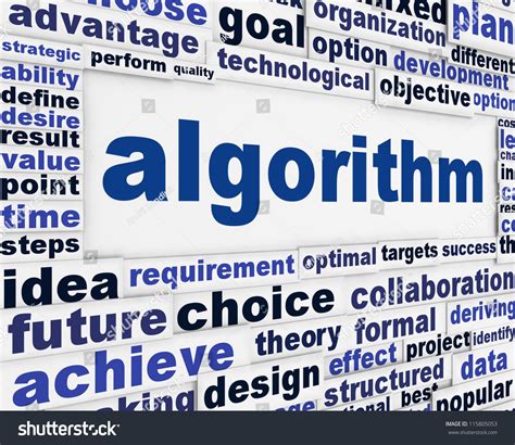 Image result for Algorithm Quick Reference Poster