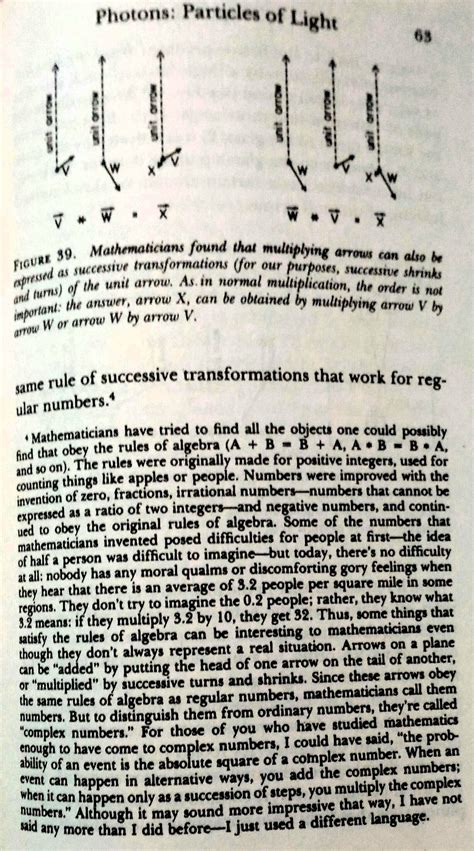 Image result for Math Complex No