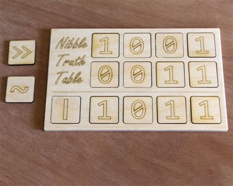 Image result for Qualitative Comparative Analysis Software