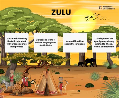 Professional Zulu Translation Services - Milestone