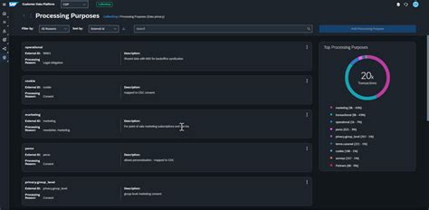 Image result for Multiply Processing SAP