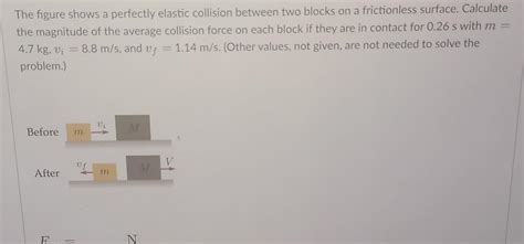 Perfectly Elastic Collision Example 1D 的图像结果
