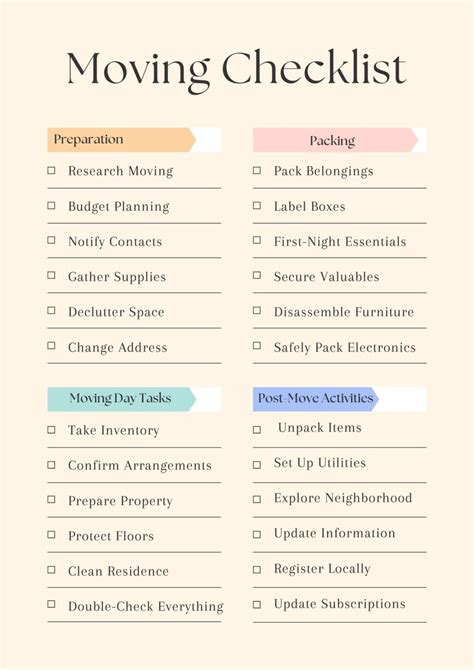 Free Printable Moving Checklists [Blank Templates Also Included ...