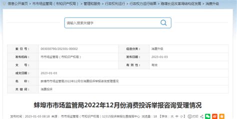 安徽省蚌埠市市场监管局2022年12月份消费投诉举报咨询受理情况