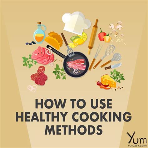 Yumrecipe | Veg NonVeg Recipes Videos with Ingredients & Instruction