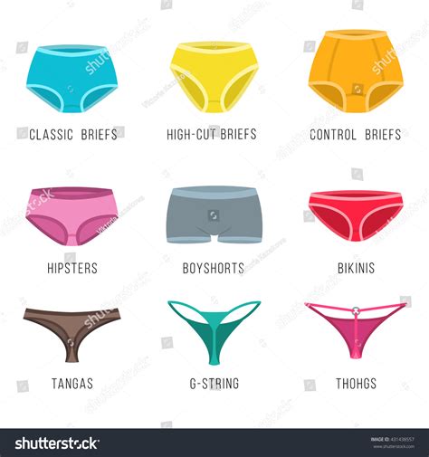 Types Of Underwear Names at Stanley Urbina blog