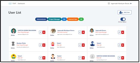 Test Case Management System 的图像结果