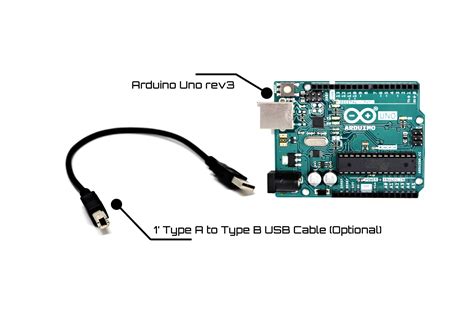 Image result for Arduino Uno Dimensions