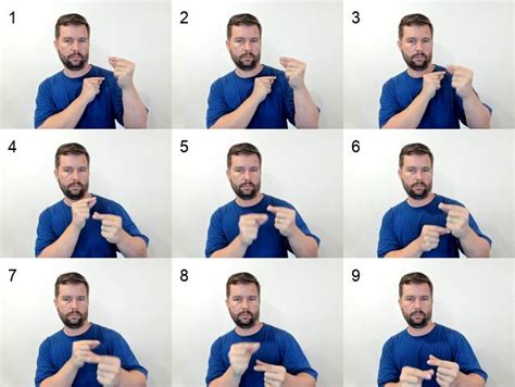 Image result for Sign Language for Generation