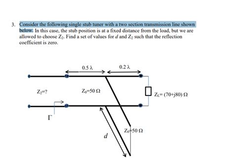 Image result for Smith Chart Parallel Stub