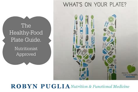 Image result for Colour Food Guide Plate