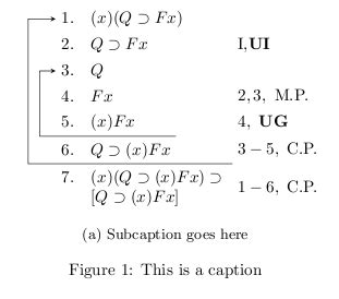 Image result for Subfigures Drawing in Latex Using TikZ
