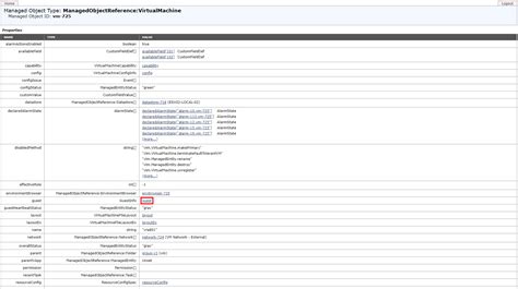 Managed Object Browser