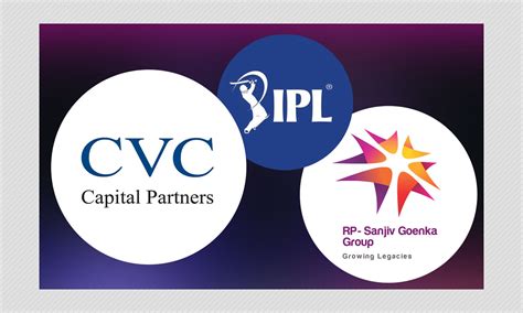Who Are RPSG And CVC Capital Partners, Owners Of The New IPL Teams? | BOOM