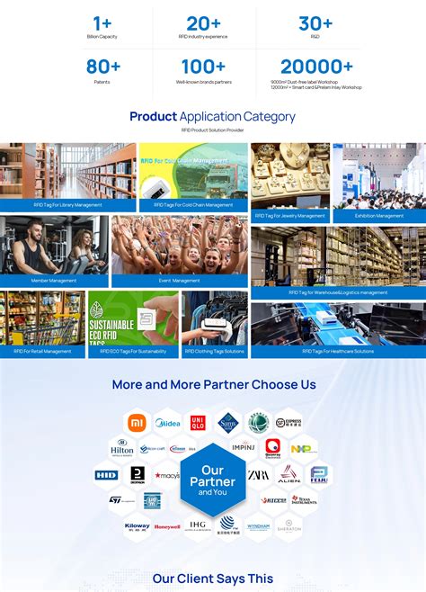 Company Overview - Shenzhen Sunlanrfid Technology Co., Ltd.