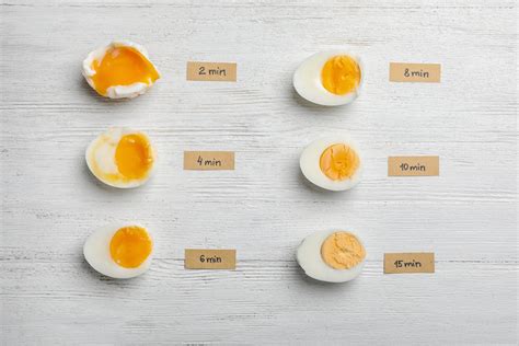 Egg White Nutrition Facts Boiled | Besto Blog