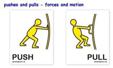 Pull Force Examples 的图像结果