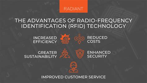 Image result for Radio-frequency identification Technology