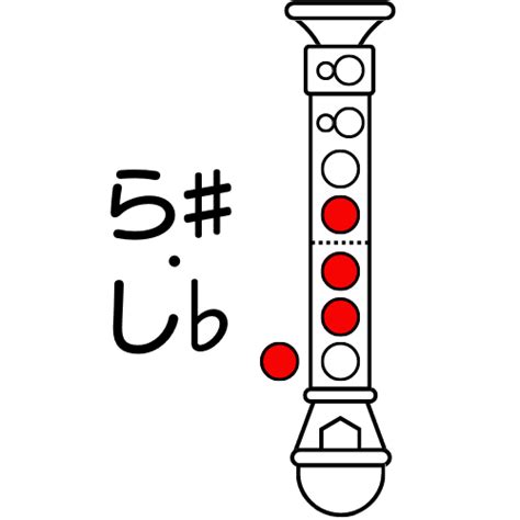Image result for Modular Video Learning Structure