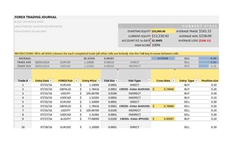Image result for Trading Journal Software Free