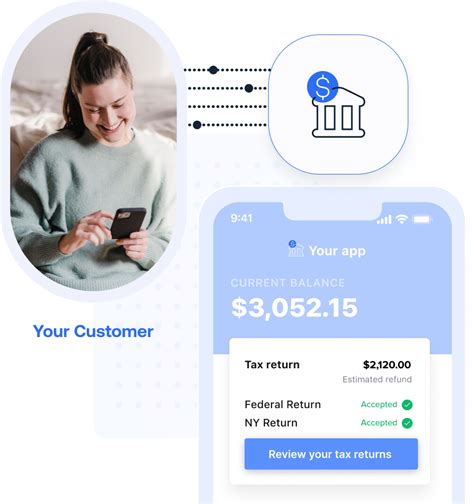 Image result for Solutions Bank App