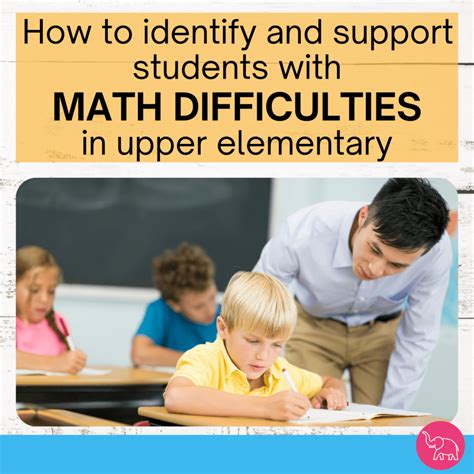 Image result for Math Learning Difficulties