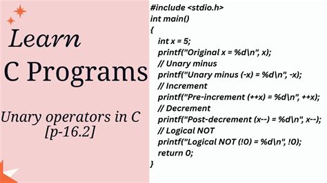 C Program Tutorial 的图像结果