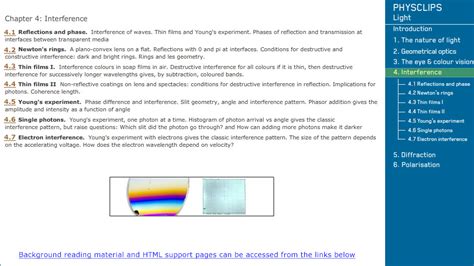 Image result for Interference Physique Explication