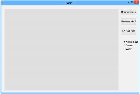 Image result for GUI Implementation Tools