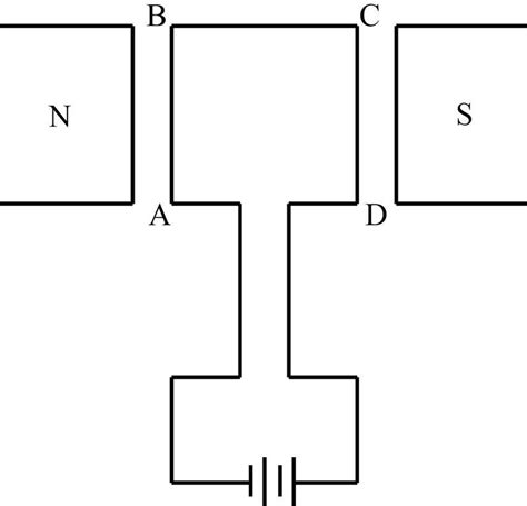 1. A rectangular coil ABCD having a battery connected between its ends ...