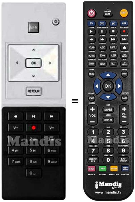 Image result for Reinitialiser Telecommande SFR